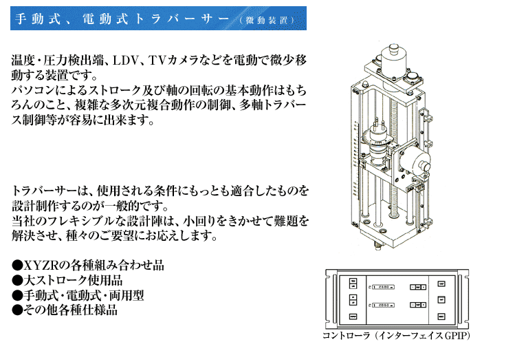 CAbv2E蓮Adgo[T[iuj
xE͌o[ALDVATVJȂǂdŔړ鑕ułB
p\RɂXg[Nyю̉]̊{͂̂ƁAGȑ̐Ago[X䓙eՂɏo܂B
go[T[́AgpɂƂK̂݌v삷̂ʓIłB
Ђ̃tLVuȐ݌vẃAēAX̂v]ɂ܂B

XYZR̊egݍ킹i
Xg[Ngpi
蓮EdEp^
̑edli

Rg[ iC^[tFCX GPIPj